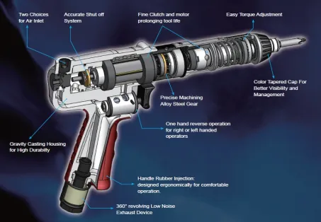 TDBS Pistol Series Pneumatic Torque Screwdriver (0.3–10Nm) 2